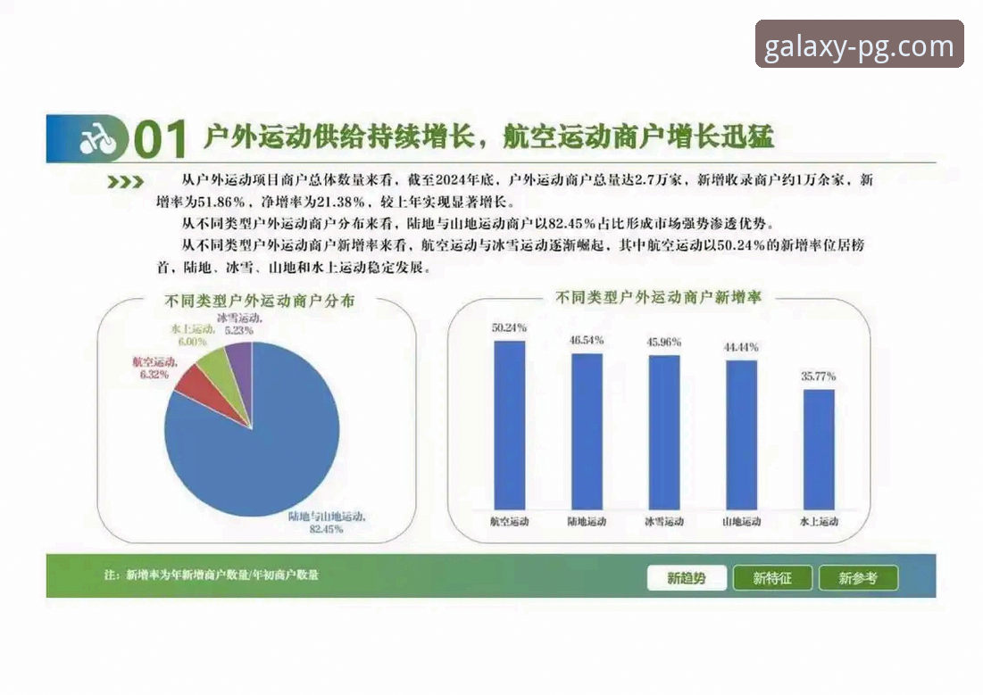 PG娱乐官网网页端 PG娱乐平台网页端使用指南与行业趋势分析